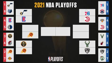 nba finals scores|nba scores 2021 live.